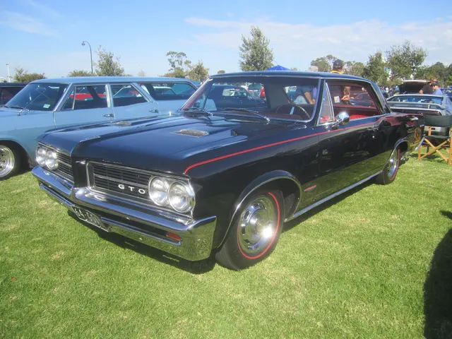 1964 Pontiac GTO hardtop; used for the highest-production body-style context.