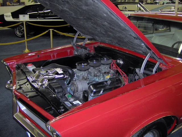 1965 Pontiac GTO Tri-Power engine view; used for three-carburetor induction context.
