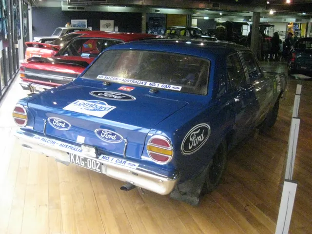 1968 London-Sydney Marathon XT Falcon GT retained as period-history context. Rally lamps, protection, livery, and preparation are not regular showroom specification.