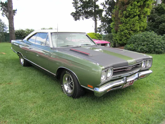 1969 Plymouth GTX two-door hardtop body-style context.