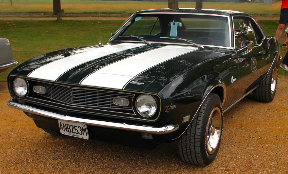 Rally stripes included with Z28 package profile photo
