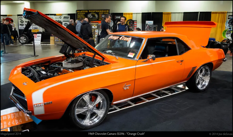Hugger Orange (72) profile photo