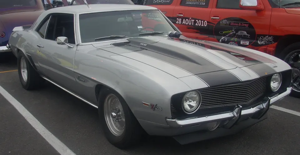 Special front and rear suspension included in Z/28 package descriptions profile photo